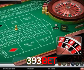 Responsive Design 393BET